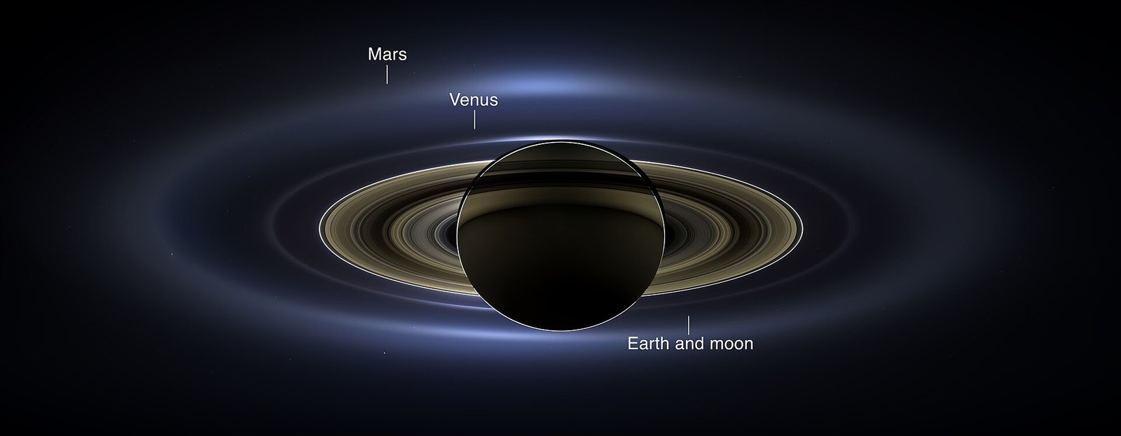 Saturn backlit by the sun with its rings, Earth and neighboring planets labeled as pale dots