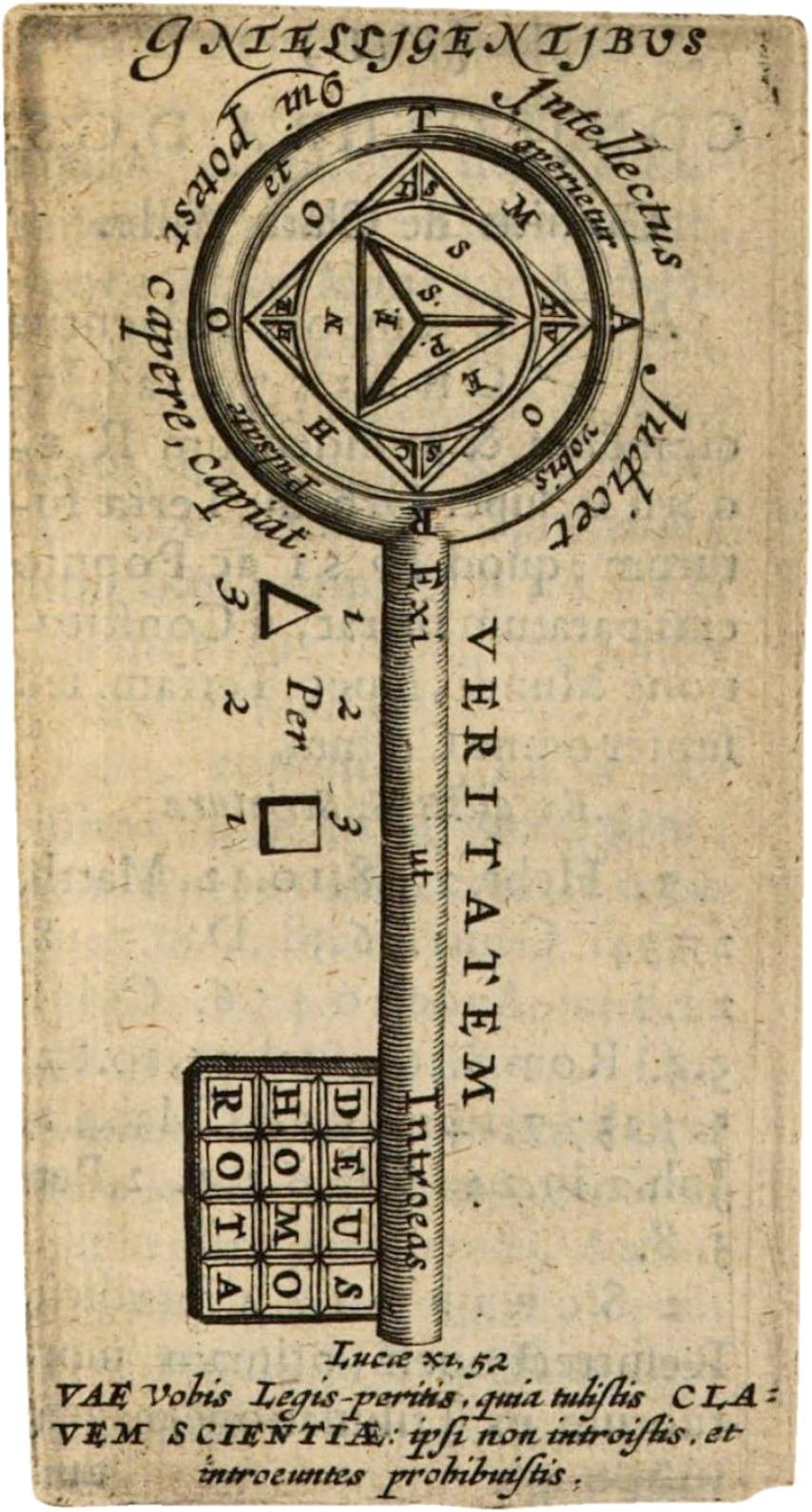 Detail of a 1646 engraved diagram with geometric symbols and Latin text