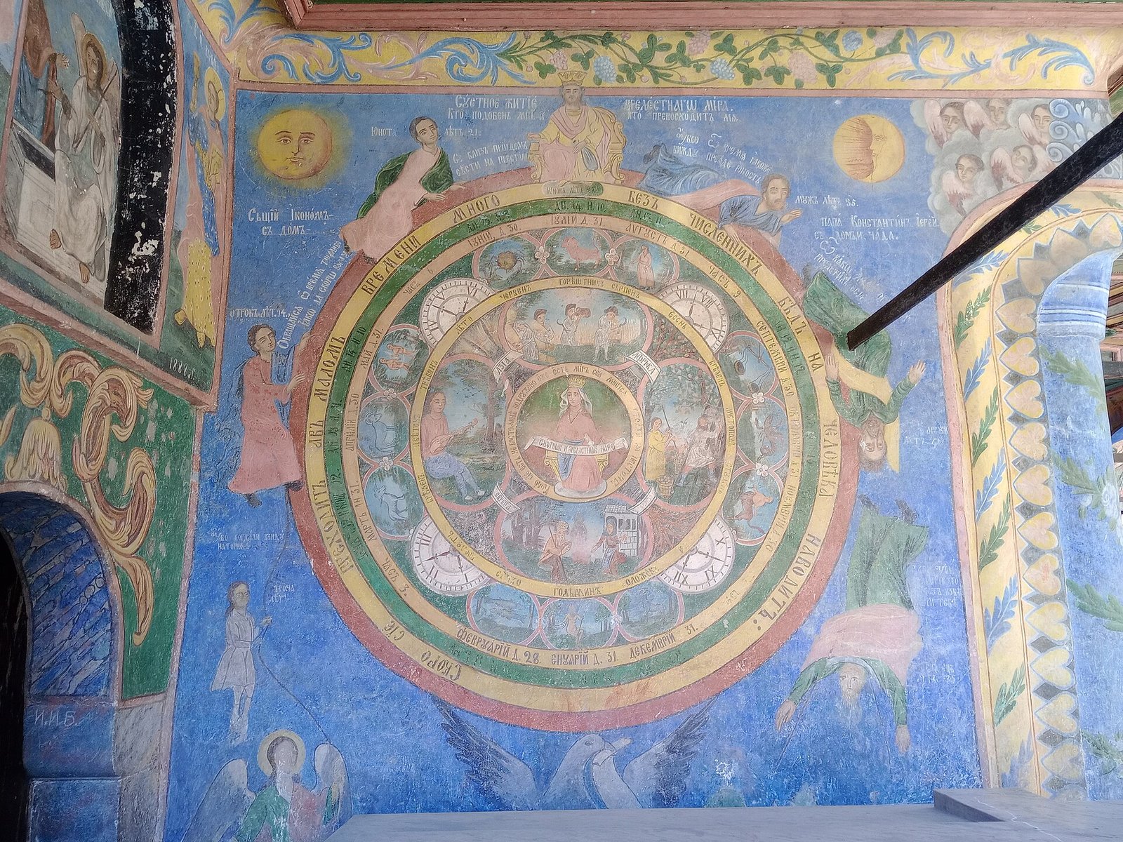 A circular zodiac wheel fresco painted on a blue church ceiling