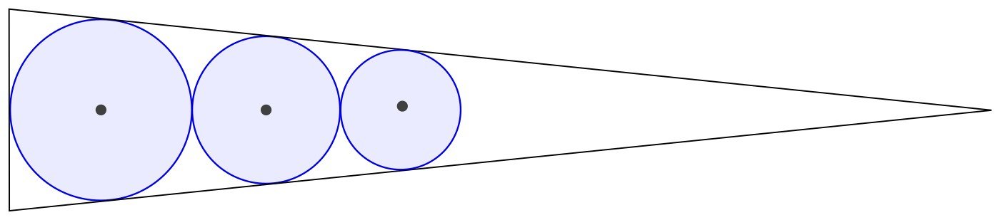A diagram of a long narrow isosceles triangle with three blue circles inscribed inside it, on a white background.